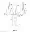 Fig. 04 - METHOD AND SYSTEM FOR A GAMING PEDESTAL ASSEMBLY