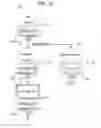 Fig. 23 - GAMING MACHINE FOR PERFORMING FREE GAME TRIGGERED FROM NORMAL GAME AND METHOD OF CONTROLLING THEREOF