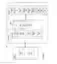 Fig. 06 - Method of gaming, a gaming system and a game controller