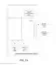 Fig. 14 - Multi-mode element interleaved wagering system