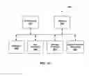 Fig. 11 - Methods and systems for wagering games