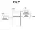 Fig. 09 - Gaming system and method for providing a multiple level selection game