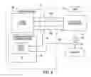Fig. 06 - Systems and methods for tracking of non-wagering account associated with gaming environment