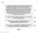 Fig. 02 - Methods of administering lammer-based wagers