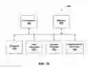 Fig. 11 - Methods of administering lammer-based wagers