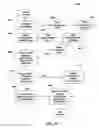 Fig. 13 - Methods of administering lammer-based wagers