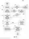 Fig. 14 - Methods of administering lammer-based wagers