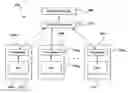 Fig. 01 - Method and system for controlling a graphical user interface of a terminal