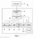 Fig. 03 - Method and system for controlling a graphical user interface of a terminal