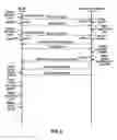 Fig. 10 - Method and system for controlling a graphical user interface of a terminal