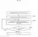 Fig. 20 - GAMING MACHINE FOR EXECUTING A FIGHTING GAME BASED ON A CHOICE SELECTED BY A PLAYER