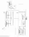Fig. 02 - Determining a restricted apparatus with respect to a location