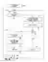Fig. 05 - Determining a restricted apparatus with respect to a location