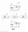 Fig. 07 - Determining a restricted apparatus with respect to a location