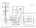 Fig. 01 - STORE INTELLIGENCE SENSOR PLATFORM FOR IMPROVING CUSTOMER EXPERIENCE AND DATA ANALYTICS