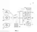 Fig. 02 - SYSTEM AND METHODS FOR EARLY WARNING OF NATURAL AND MAN-MADE DISASTERS
