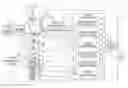 Fig. 01 - Burglar alarm control