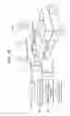 Fig. 25 - Burglar alarm control