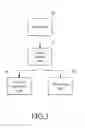 Fig. 04 - Surveillance method, surveillance apparatus, and marking module