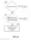 Fig. 07 - Surveillance method, surveillance apparatus, and marking module