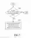 Fig. 08 - Surveillance method, surveillance apparatus, and marking module