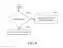 Fig. 10 - Surveillance method, surveillance apparatus, and marking module