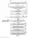Fig. 07 - Systems and methods for reducing nuisance alarms in medical devices