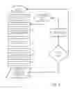 Fig. 06 - Telematics system, methods and apparatus for two-way data communication between vehicles in a fleet and a fleet management system