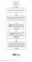 Fig. 12 - Flight path discontinuities
