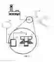 Fig. 02 - Contextual aid to flight management