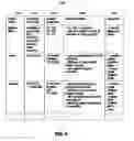 Fig. 05 - Contextual aid to flight management