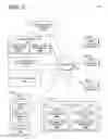Fig. 03 - IDENTIFICATION AND ALTERING OF USER ROUTINES