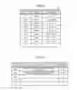 Fig. 04 - DISPLAY CONTROL METHOD, DISPLAY CONTROL APPARATUS, AND COMPUTER-READABLE RECORDING MEDIUM