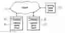 Fig. 01 - Integrated development environment for visual and text coding
