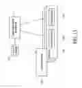 Fig. 15 - Integrated development environment for visual and text coding