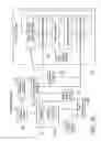 Fig. 20 - Integrated development environment for visual and text coding