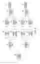 Fig. 03 - Method and apparatus for dimensional proximity sensing for the visually impaired