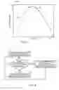 Fig. 07 - Content dependent display variable refresh rate