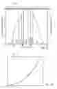 Fig. 14 - Content dependent display variable refresh rate