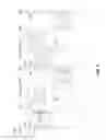 Fig. 06 - Organic light emitting diode display panel