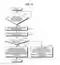Fig. 12 - Electronic device, control method, and storage medium storing control program