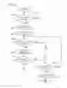 Fig. 17 - INFORMATION PROCESSING DEVICE AND NON-TRANSITORY STORAGE MEDIUM STORING INSTRUCTIONS EXECUTABLE BY THE INFORMATION PROCESSING DEVICE