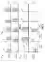 Fig. 03 - Proportional quantization