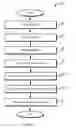 Fig. 04 - Systems and methods for providing non-lexical cues in synthesized speech