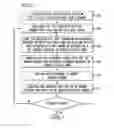 Fig. 05 - System and method for generating customized text-to-speech voices
