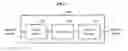 Fig. 02 - Method and device for preprocessing speech signal