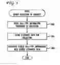 Fig. 05 - Library of existing spoken dialog data for use in generating new natural language spoken dialog systems