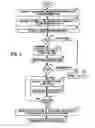 Fig. 03 - Bio-phonetic multi-phrase speaker identity verification