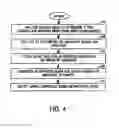 Fig. 06 - Bio-phonetic multi-phrase speaker identity verification