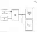 Fig. 01 - Latency Reduction